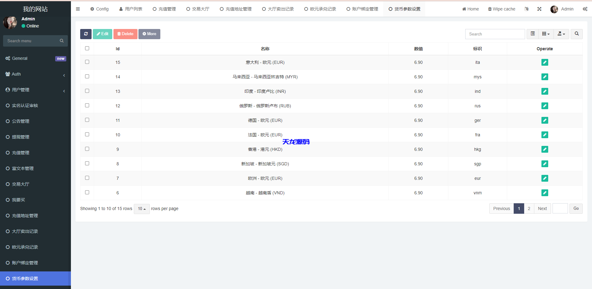 图片[14]-uinapp版海外多语言承兑系统+C2C承兑平台+usdt场外otc交易-天龙源码网-精品源码网站
