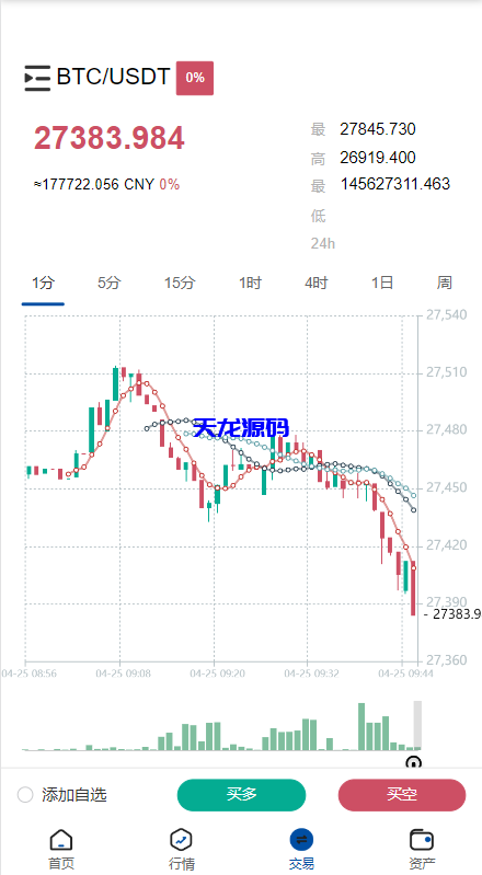 图片[2]-运营版USDT/BTC虚拟币微交易系统/微盘源码/外汇期货数字货币伪交易所源码-天龙源码网-精品源码网站