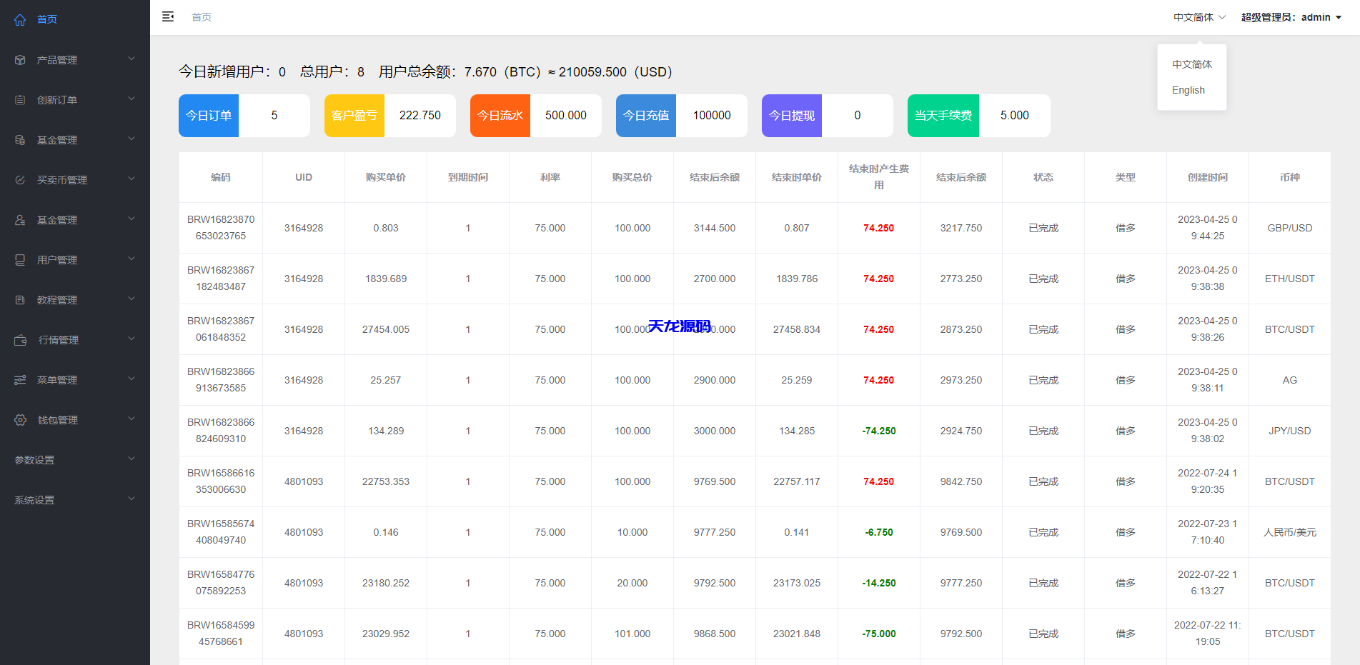 图片[13]-运营版USDT/BTC虚拟币微交易系统/微盘源码/外汇期货数字货币伪交易所源码-天龙源码网-精品源码网站