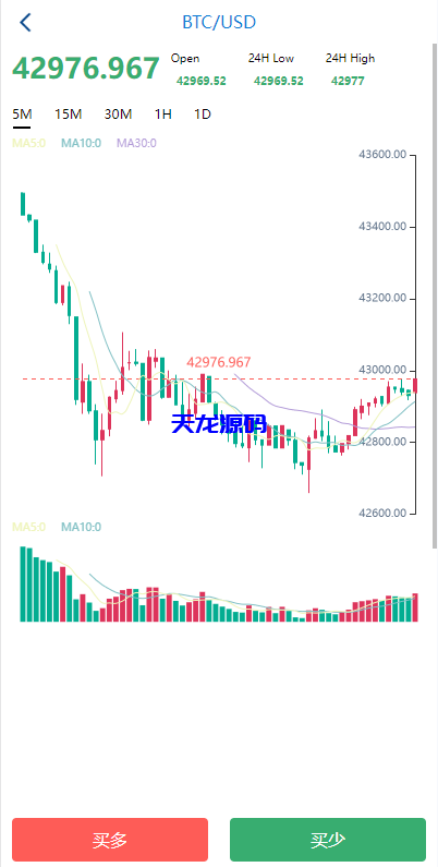 图片[9]-海外多语言微盘系统源码/虚拟币秒合约微交易/前端uniapp-天龙源码网-精品源码网站