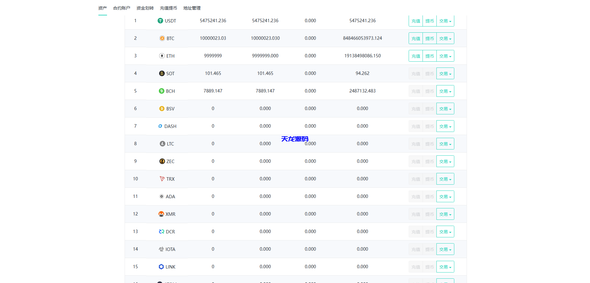 图片[11]-AVATRADE多语言交易所源码/15国语言交易所/合约交易/期权交易/币币交易/申购/矿机/风控/搭建教程-天龙源码网-精品源码网站
