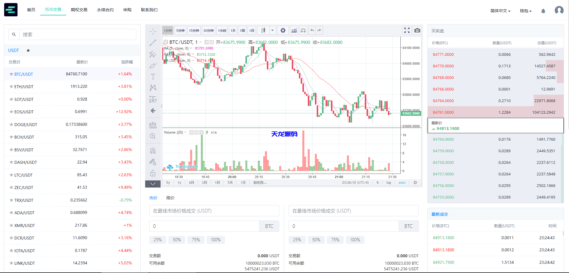 图片[12]-AVATRADE多语言交易所源码/15国语言交易所/合约交易/期权交易/币币交易/申购/矿机/风控/搭建教程-天龙源码网-精品源码网站