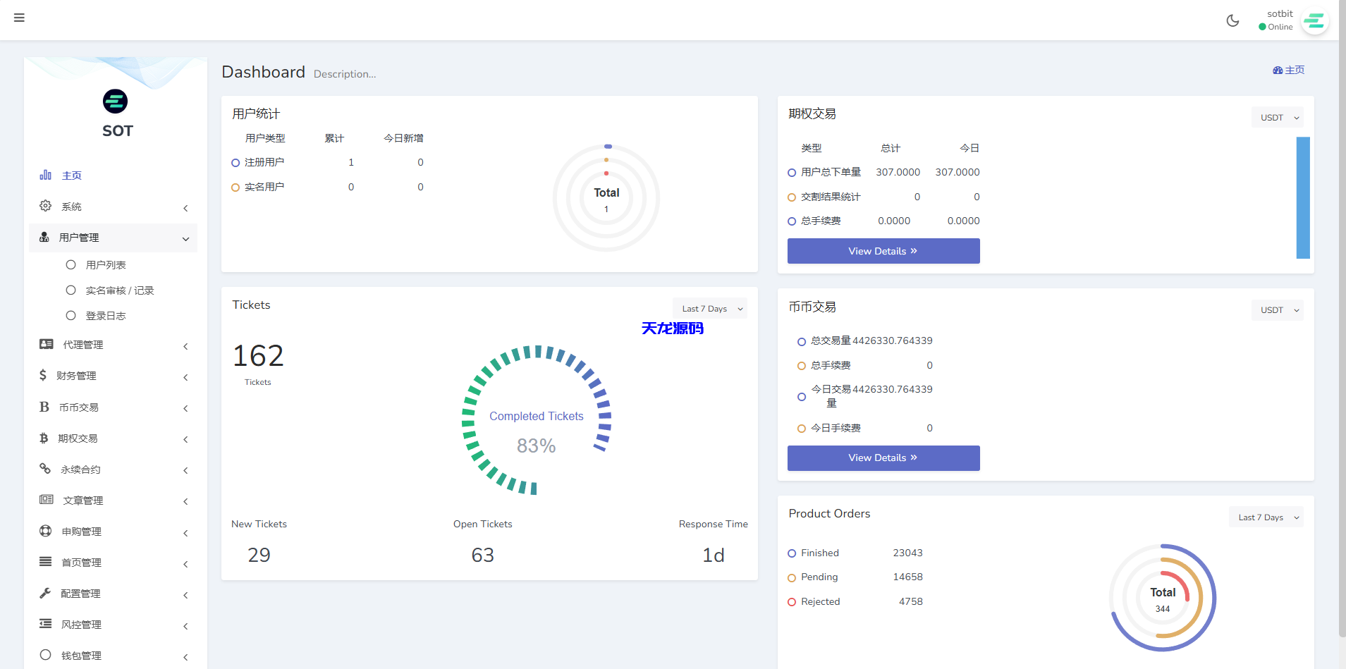 图片[18]-AVATRADE多语言交易所源码/15国语言交易所/合约交易/期权交易/币币交易/申购/矿机/风控/搭建教程-天龙源码网-精品源码网站