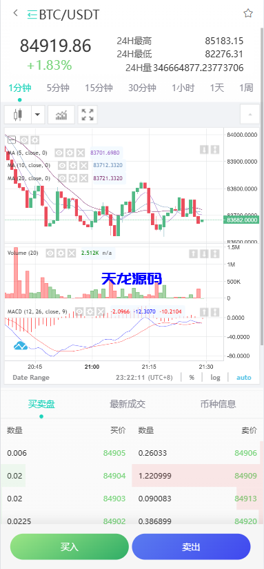 图片[2]-AVATRADE多语言交易所源码/15国语言交易所/合约交易/期权交易/币币交易/申购/矿机/风控/搭建教程-天龙源码网-精品源码网站