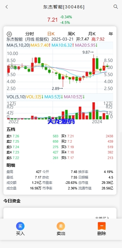 图片[4]-A股股票交易系统，支持新股认购，实名认证，T+1锁定转入出等功能-天龙源码网-精品源码网站
