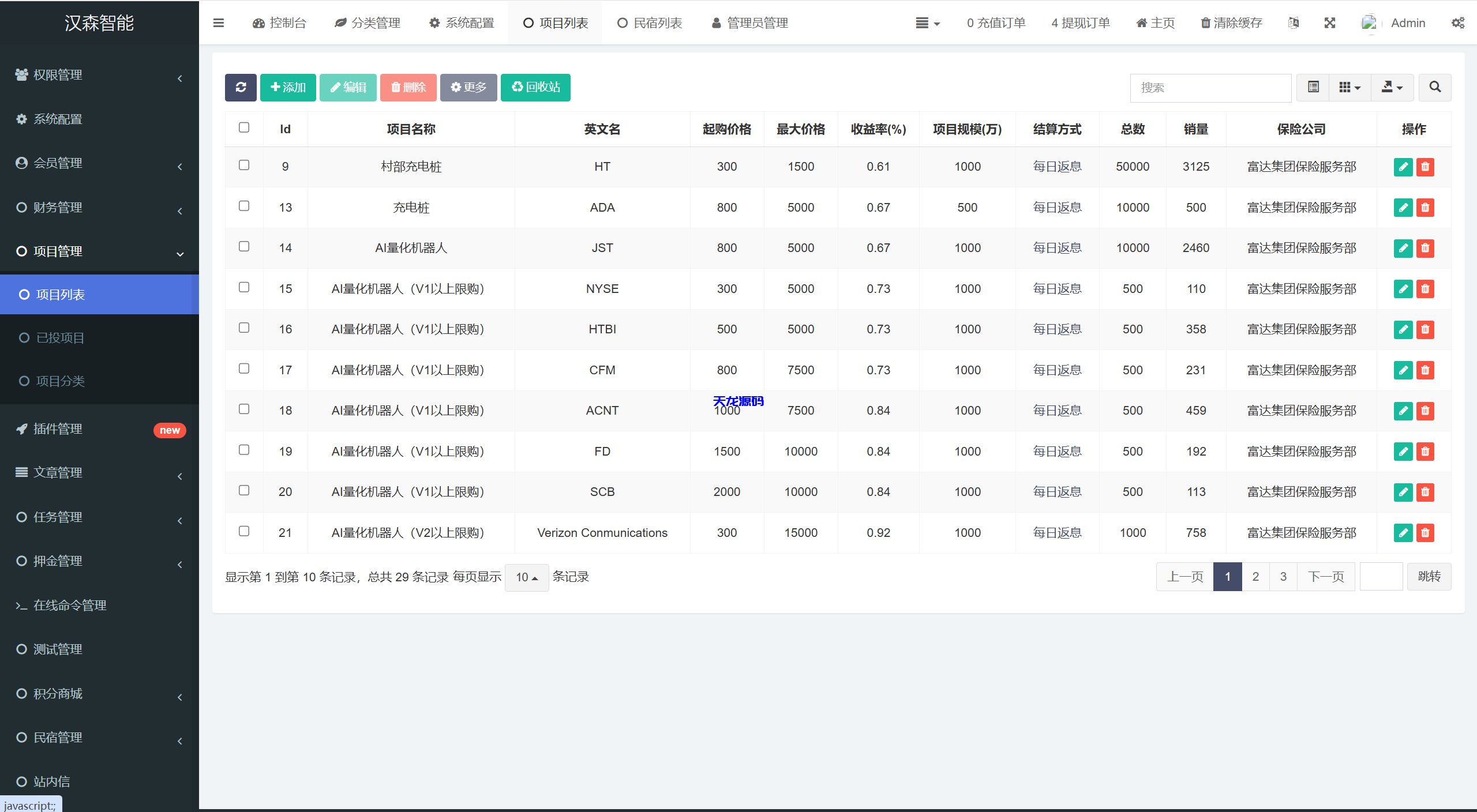 图片[32]-vue通用模板投资理财源码/挖矿/产品可自定义-天龙源码网-精品源码网站