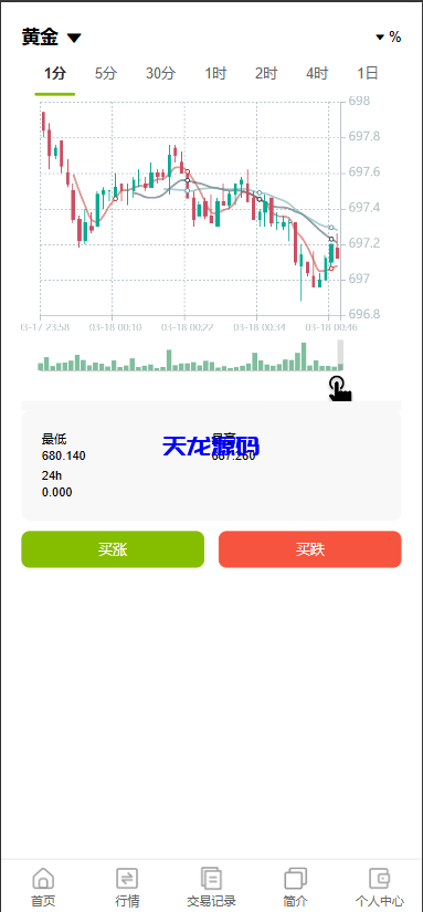 图片[3]-六国语言微盘微交易源码/贵金属/外汇/虚拟币/微交易系统-天龙源码网-精品源码网站