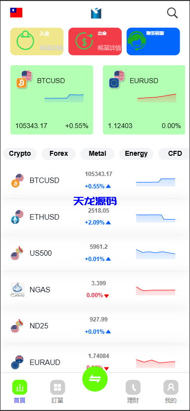 新版多语言仿st7系统源码/交易所外汇源码-天龙源码网-精品源码网站