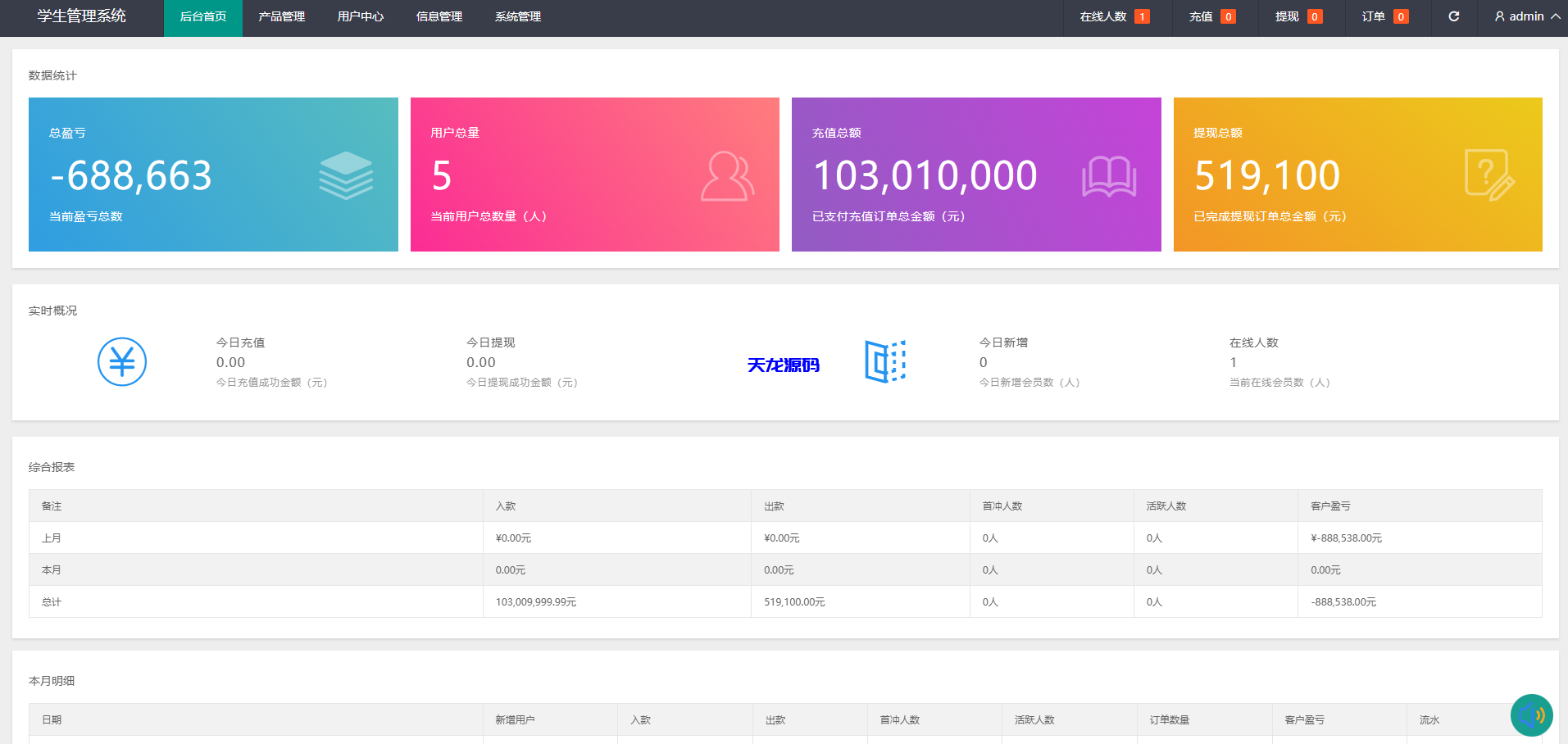 图片[10]-新版二开ui外汇微盘系统源码-天龙源码网-精品源码网站