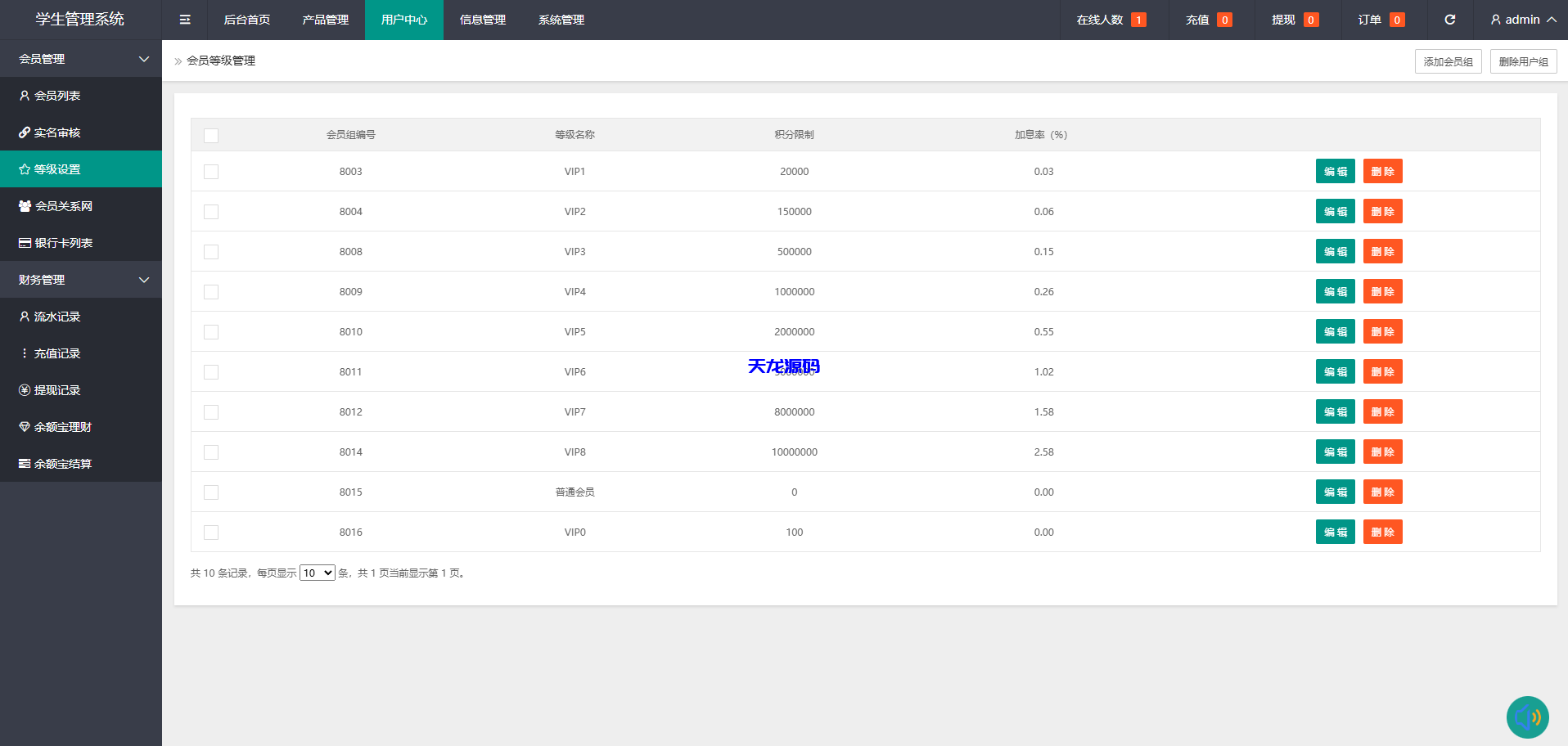 图片[14]-新版二开ui外汇微盘系统源码-天龙源码网-精品源码网站