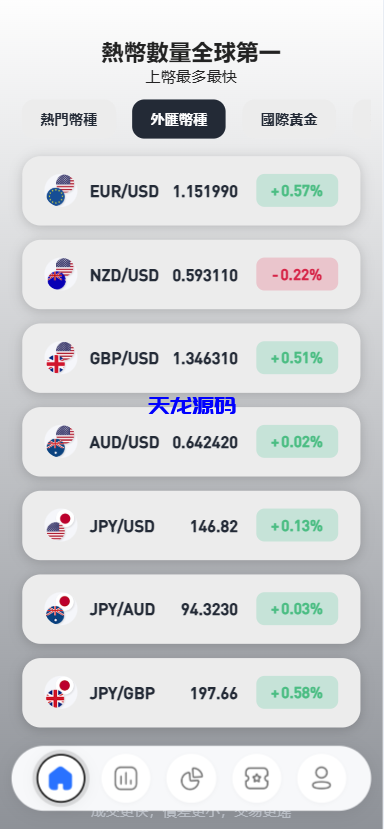 图片[14]-多语言华硕交易所系统源码/手机端uniapp电脑端vue.支持秒合约/币币/国际黄金/U本位合约/DeFi挖矿-天龙源码网-精品源码网站