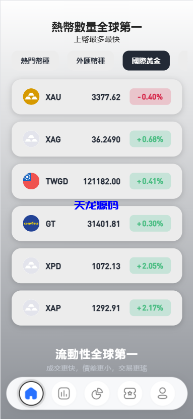 图片[15]-多语言华硕交易所系统源码/手机端uniapp电脑端vue.支持秒合约/币币/国际黄金/U本位合约/DeFi挖矿-天龙源码网-精品源码网站