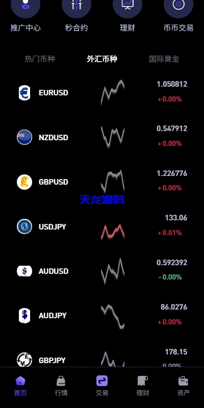 图片[3]-多语言海外华硕小火炮DAPP交易所系统源码/海外JAVA交易所/秒合约/U本位/质押借贷-天龙源码网-精品源码网站