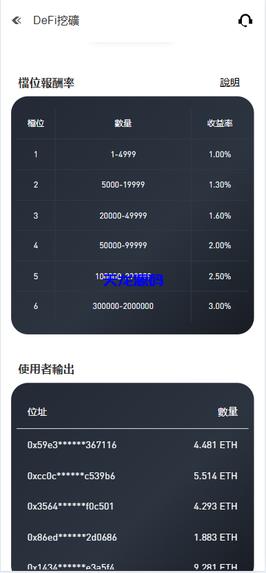 图片[4]-多语言华硕交易所系统源码/手机端uniapp电脑端vue.支持秒合约/币币/国际黄金/U本位合约/DeFi挖矿-天龙源码网-精品源码网站