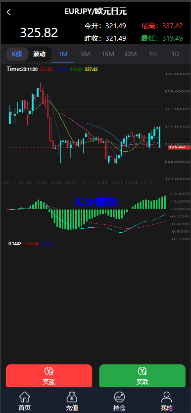 图片[5]-新版二开ui外汇微盘系统源码-天龙源码网-精品源码网站
