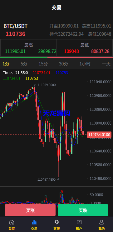 图片[5]-虚拟币货币微交易微盘系统/前端uniapp-天龙源码网-精品源码网站