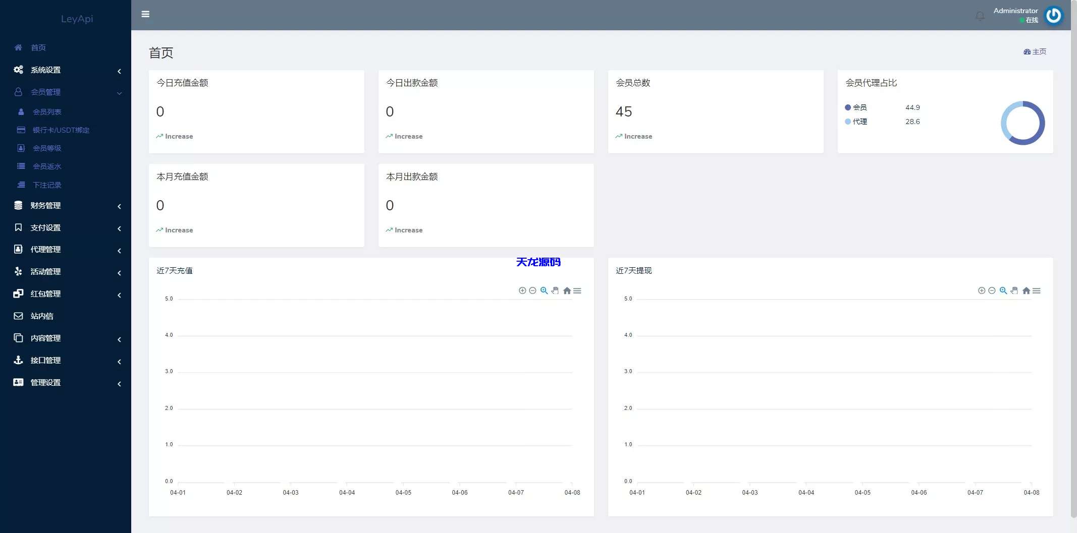 图片[8]-问鼎娱乐极光系统源码/前端VUE后端PHP全开源对接美盛NG均可+完美运营版无BUG-天龙源码网-精品源码网站