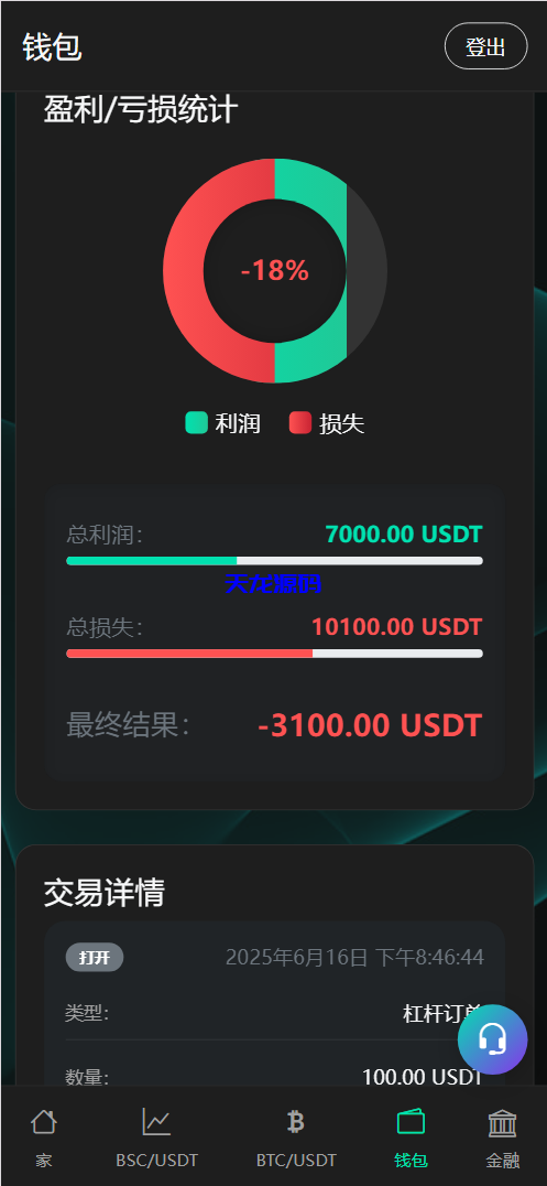 图片[8]-BitTong虚拟货币微交易投资理财系统源码/现货交易+杠杆交易+完美K线控制+完整用户输赢控制+代理/前端html+后端PHP-天龙源码网-精品源码网站
