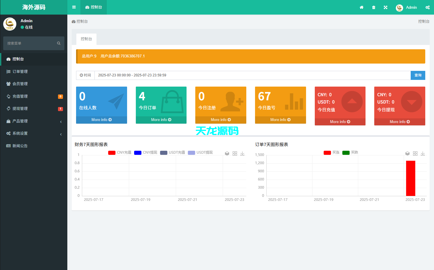 图片[11]-多语言海外微盘系统源码/期货时间盘/前端uniapp-天龙源码网-精品源码网站