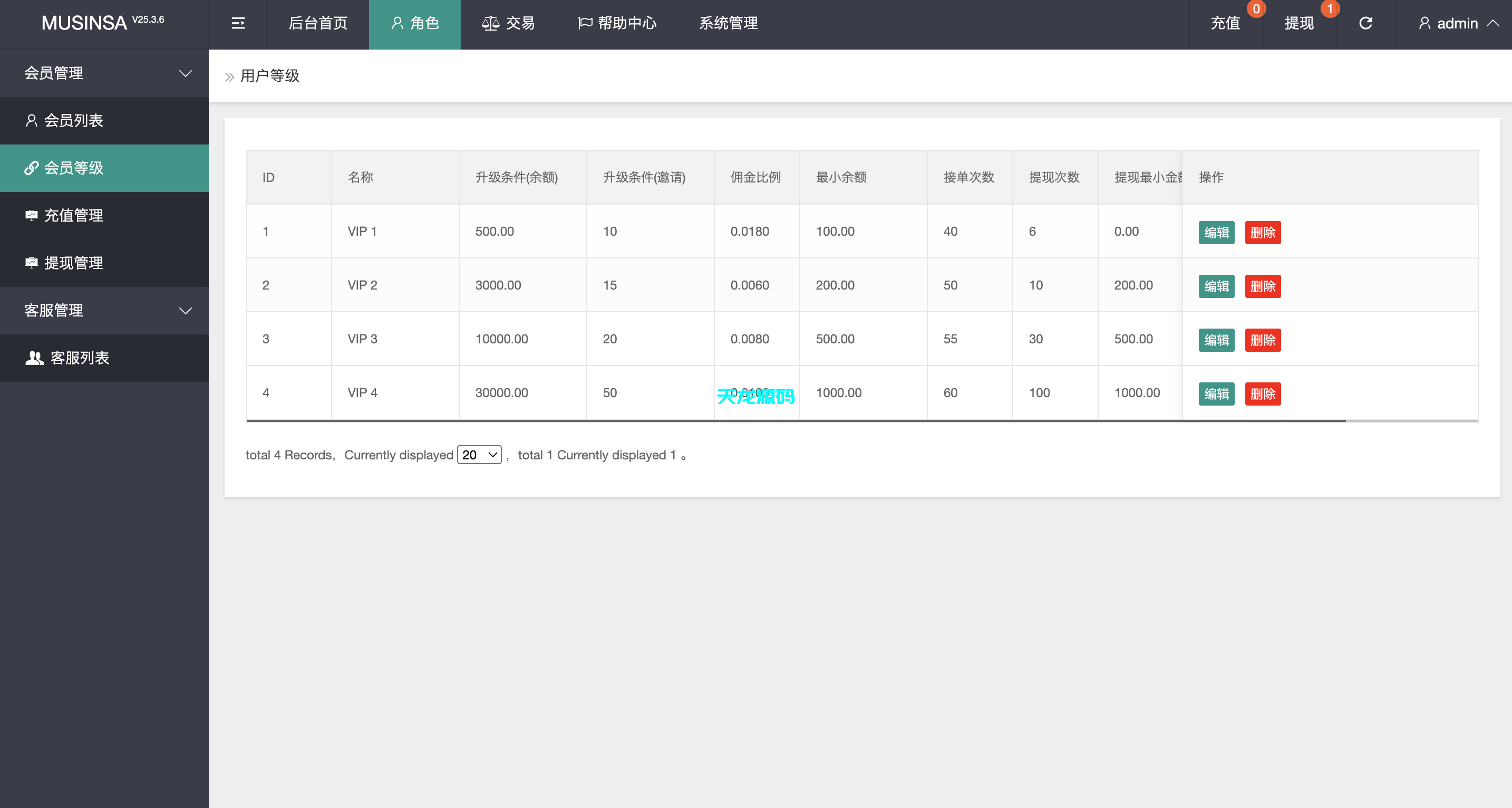 图片[13]-多语言韩语刷单商城系统源码/抢单系统/订单自动匹配系统/打针功能-天龙源码网-精品源码网站