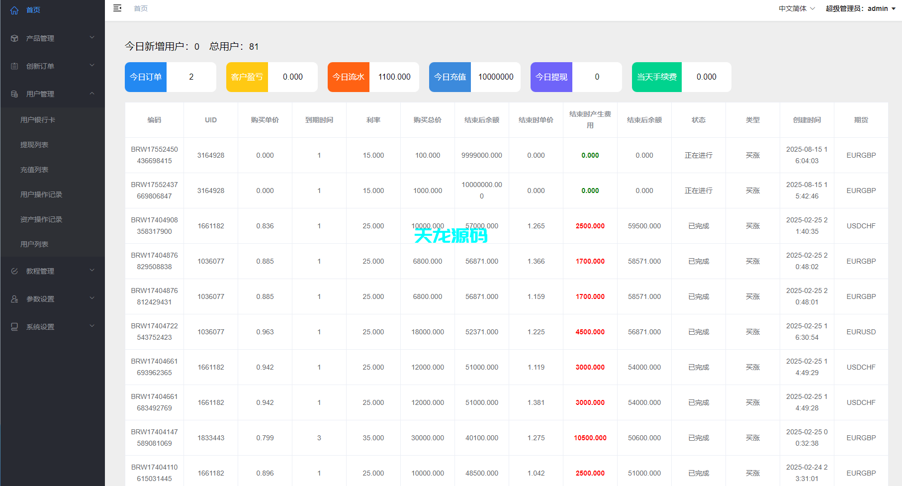 图片[10]-多语言海外微盘系统/贵金属/外汇/虚拟币/微交易源码-天龙源码网-精品源码网站