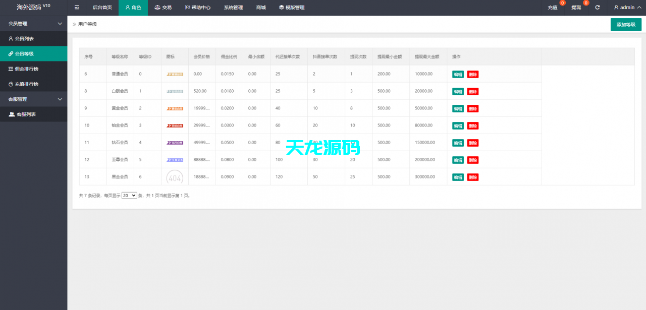 图片[16]-抖音抢单刷单系统源码/手动自动抢单/抖音刷单源码-天龙源码网-精品源码网站