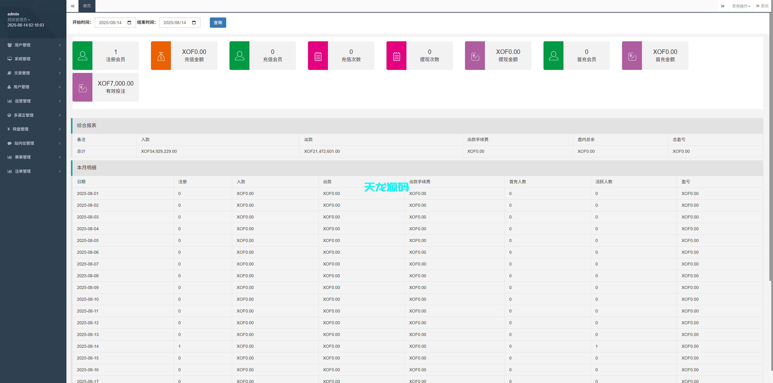 图片[18]-多语言海外反波胆系统/世界杯球盘资金盘投资理财源码/足球下注/三级分销-天龙源码网-精品源码网站