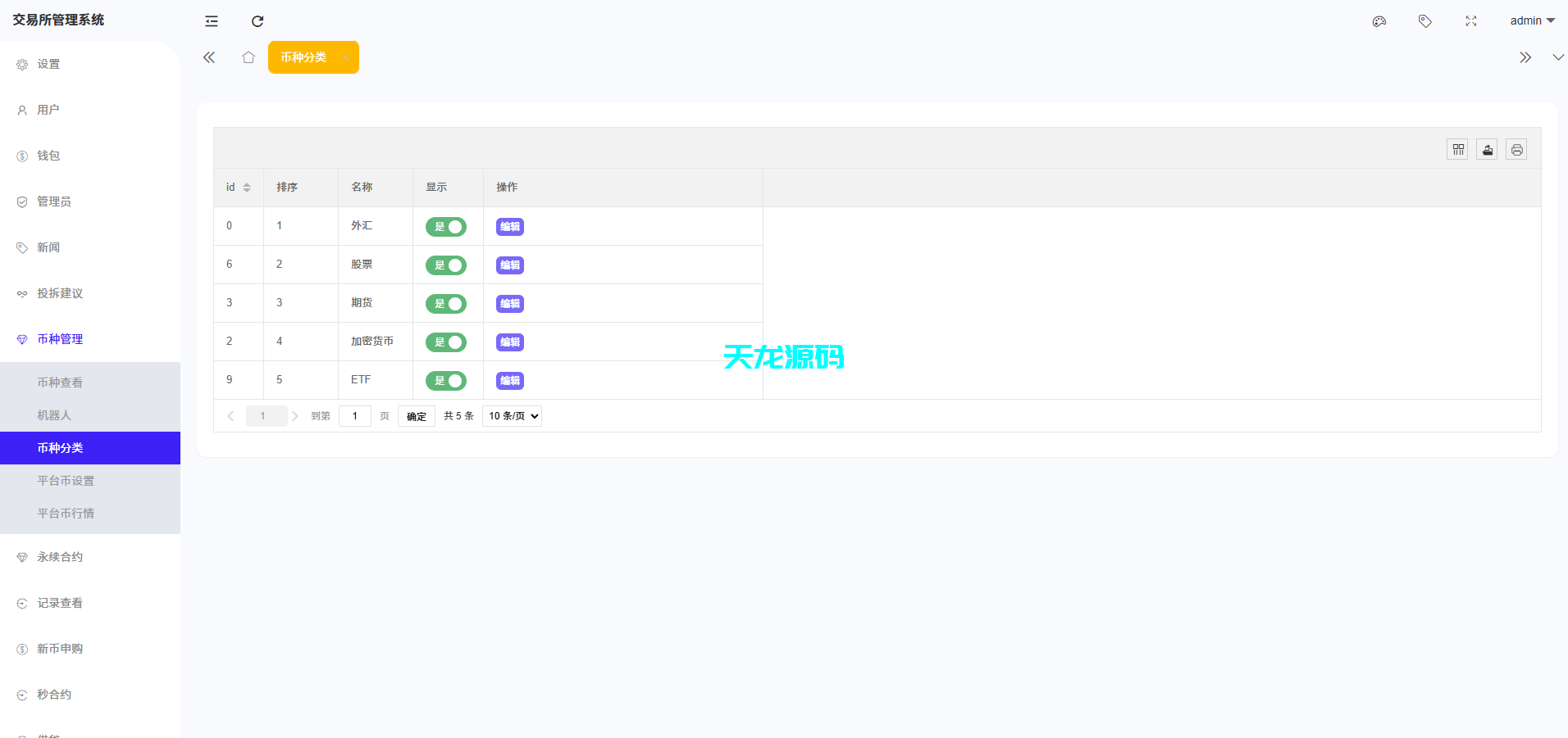 图片[21]-全新海外多语言金融交易系统源码，涵盖外汇、期货、虚拟币、AI量化及多种交易模式-天龙源码网-精品源码网站