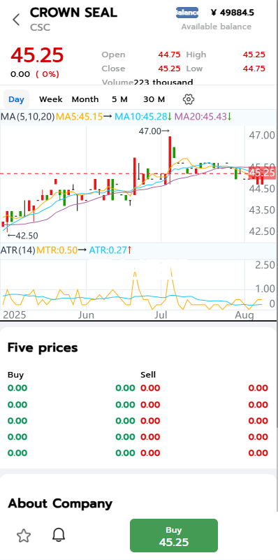 图片[3]-泰国股票系统源码/海外股票交易/多语言股票系统-天龙源码网-精品源码网站