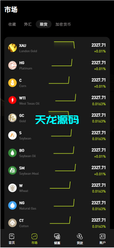 图片[6]-全新海外多语言金融交易系统源码，涵盖外汇、期货、虚拟币、AI量化及多种交易模式-天龙源码网-精品源码网站
