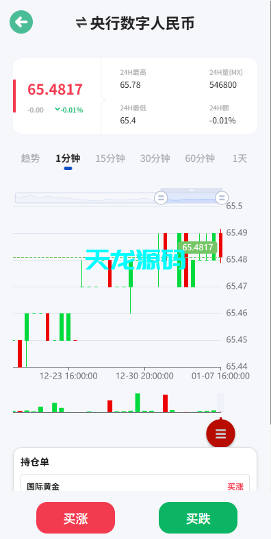 图片[6]-多语言海外微盘系统源码/期货时间盘/前端uniapp-天龙源码网-精品源码网站
