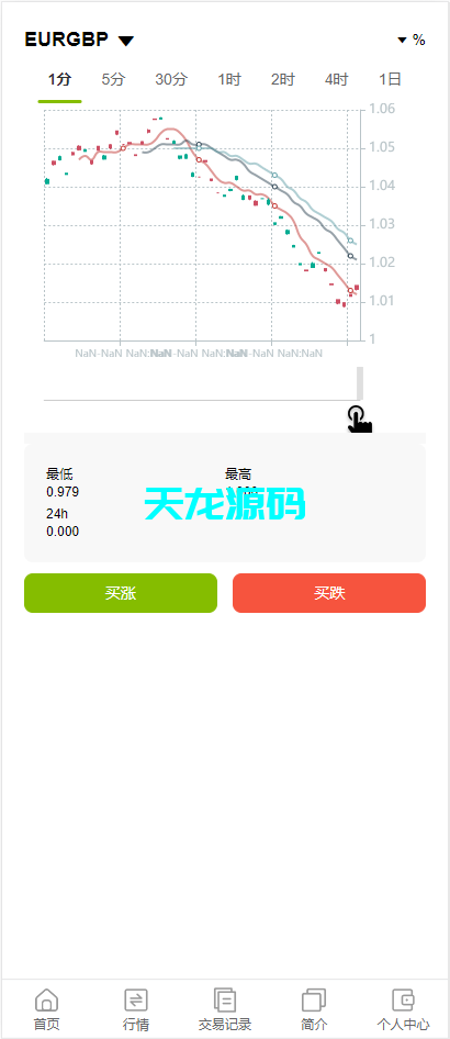 图片[3]-多语言海外微盘系统/贵金属/外汇/虚拟币/微交易源码-天龙源码网-精品源码网站