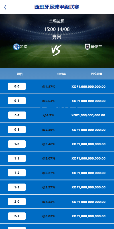 图片[9]-多语言海外反波胆系统/世界杯球盘资金盘投资理财源码/足球下注/三级分销-天龙源码网-精品源码网站