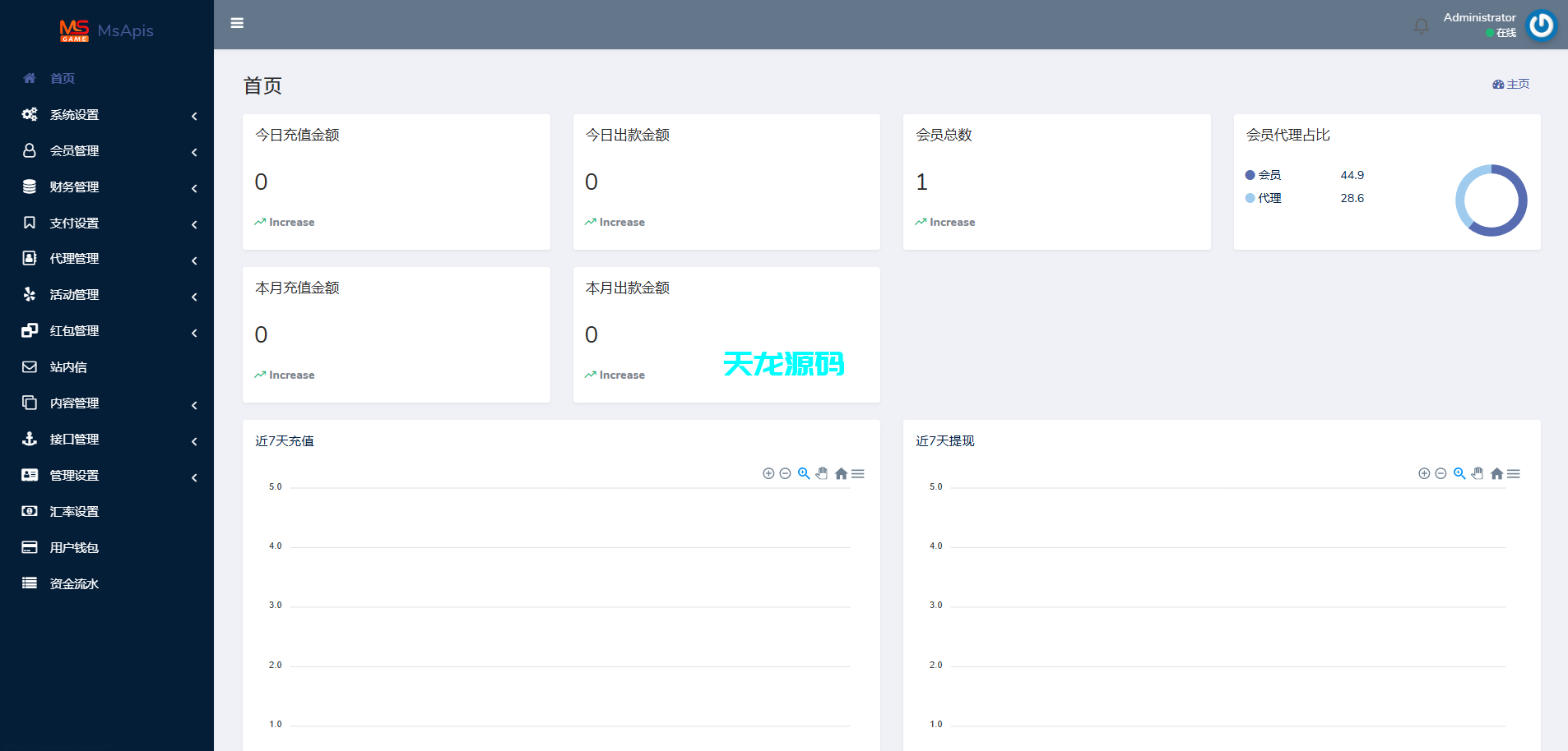图片[12]-最新问鼎娱乐极光娱乐源码/全开源-天龙源码网-精品源码网站