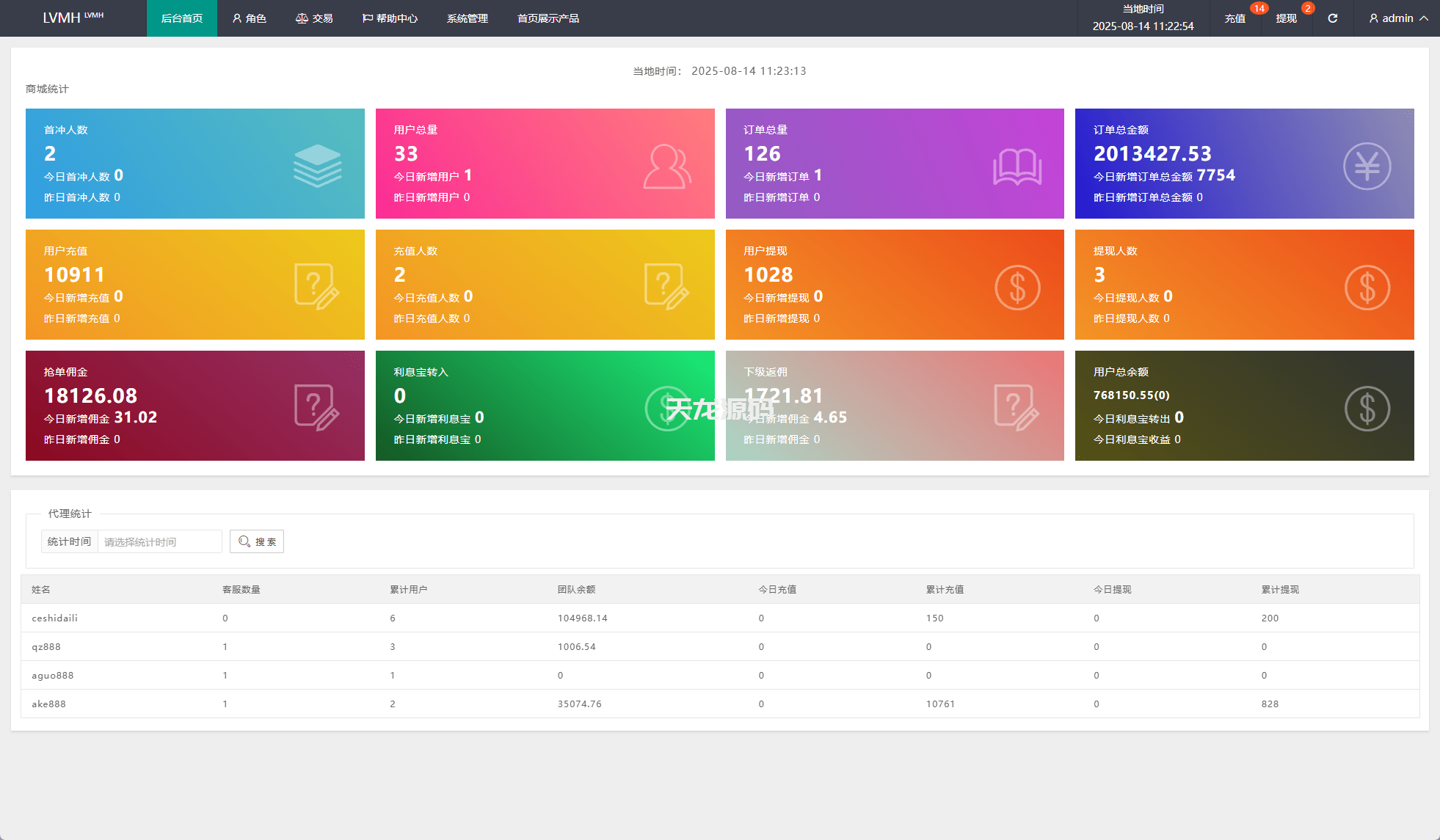 图片[10]-多语言奢饰品刷单抢单系统源码/多语言刷单/打针/重置订单-天龙源码网-精品源码网站