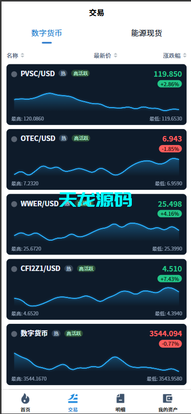 图片[3]-多语言微交易微盘系统/虚拟币黄金期货外汇贵金属源码-天龙源码网-精品源码网站