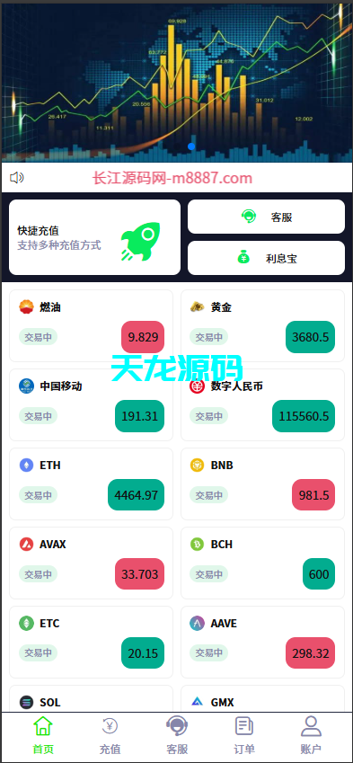 微盘微交易系统外汇虚拟币贵金属/伪交易所pc自适应/利息宝/单控全控-天龙源码网-精品源码网站