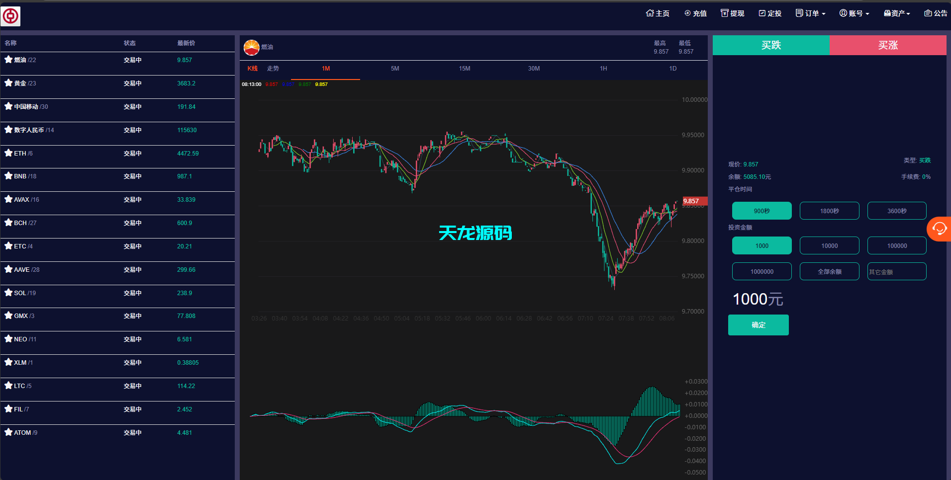图片[11]-微盘微交易系统外汇虚拟币贵金属/伪交易所pc自适应/利息宝/单控全控-天龙源码网-精品源码网站