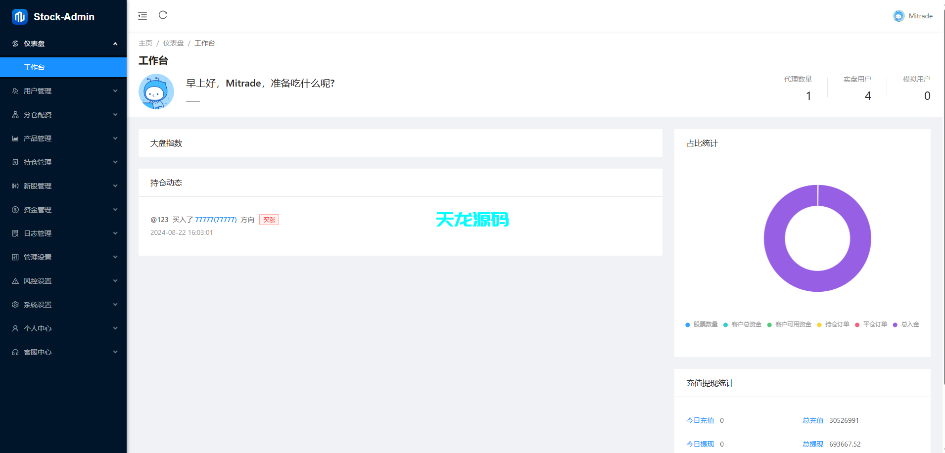 图片[10]-多语言股票交易系统/A股/港股/印股/泰股/国际股票配资-天龙源码网-精品源码网站