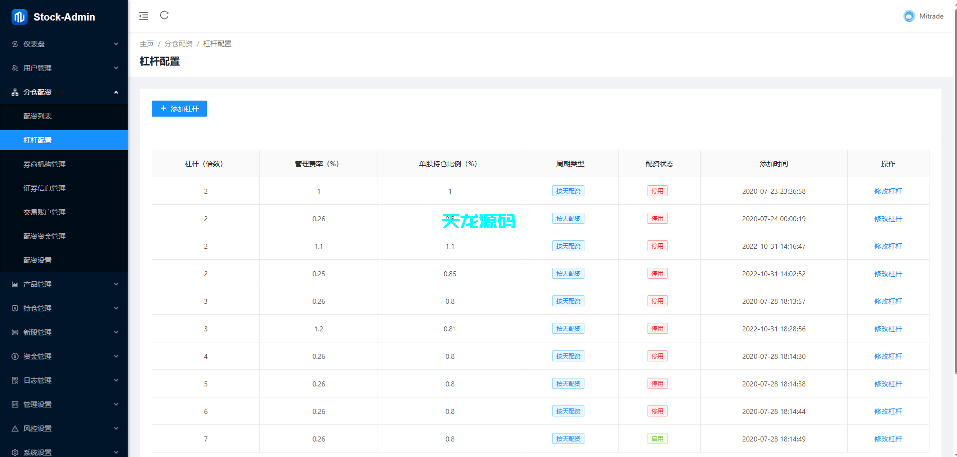 图片[13]-海外多语言股票交易系统/A股/港股/印股/泰股/国际股票配资-天龙源码网-精品源码网站