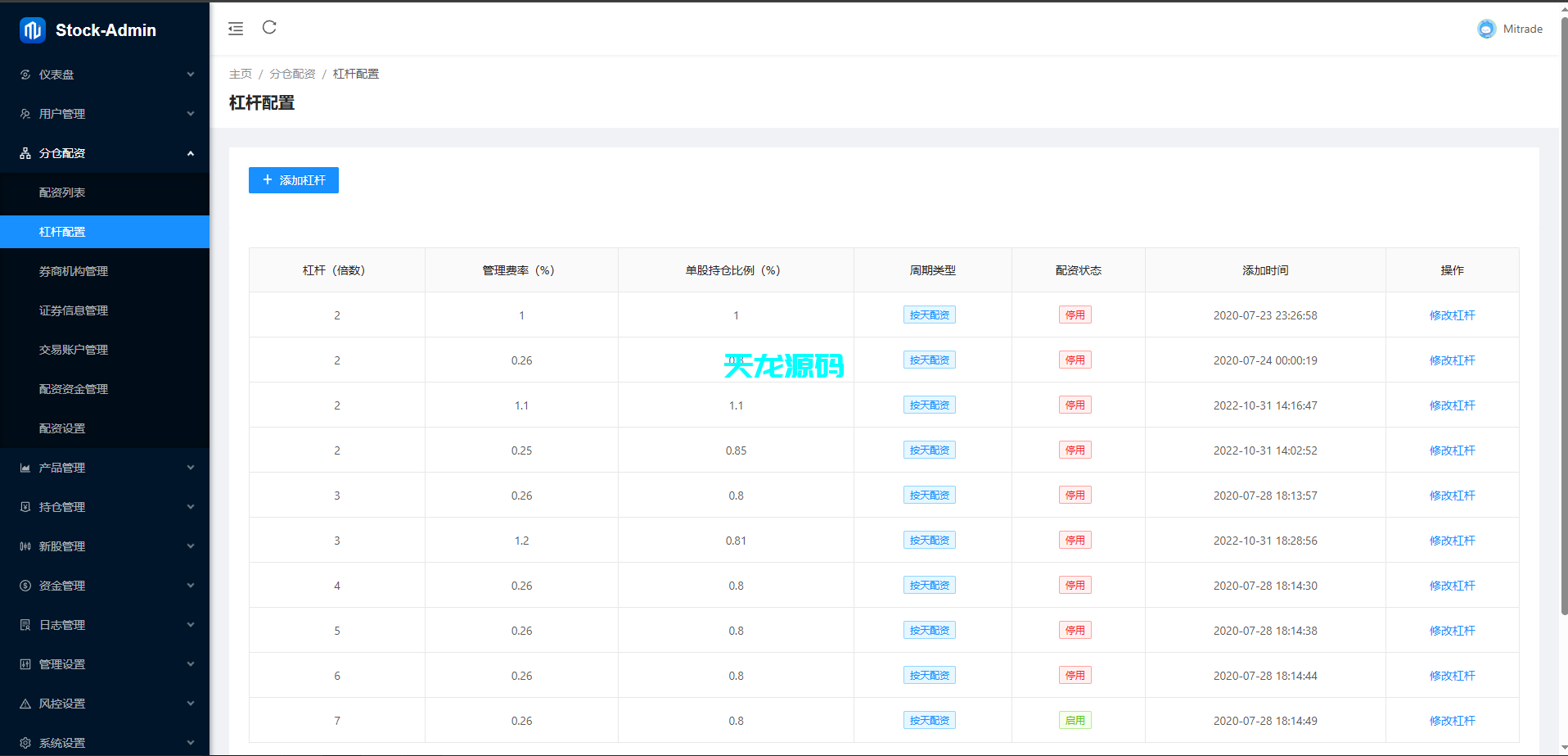 图片[13]-多语言股票交易系统/A股/港股/印股/泰股/国际股票配资-天龙源码网-精品源码网站