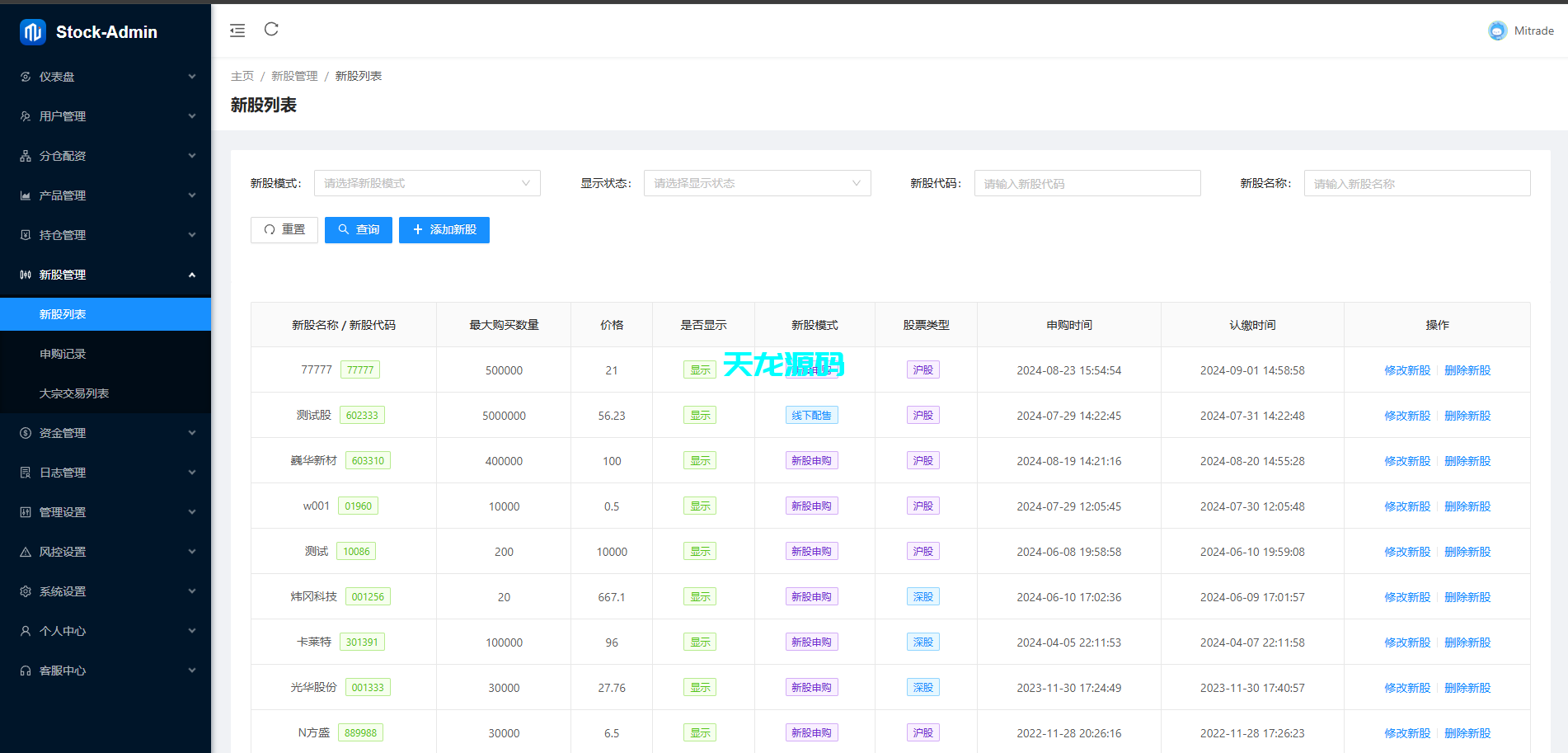 图片[16]-海外多语言股票交易系统/A股/港股/印股/泰股/国际股票配资-天龙源码网-精品源码网站