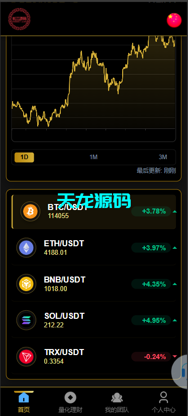 图片[2]-多语言海外量化交易投资理财系统/前端vue/带详细搭建教程-天龙源码网-精品源码网站
