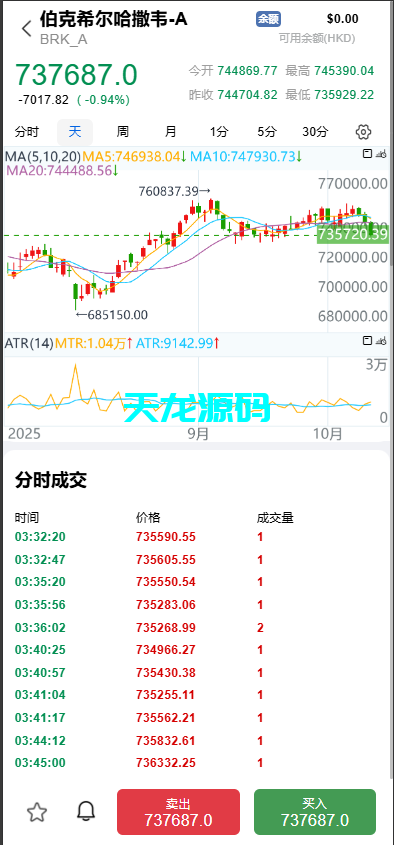 图片[8]-多语言股票交易系统/A股/港股/印股/泰股/国际股票配资-天龙源码网-精品源码网站