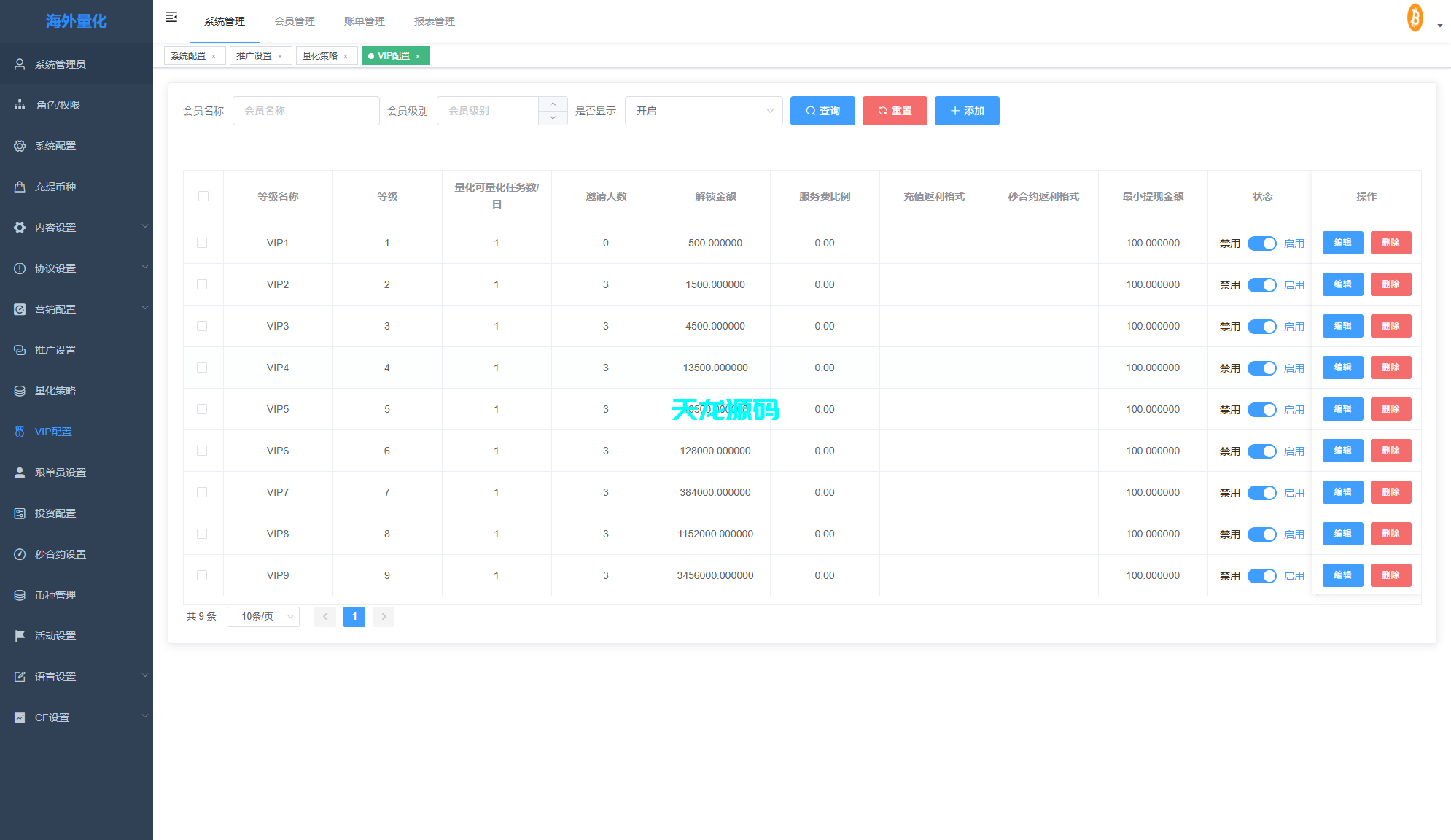 图片[19]-多语言虚拟币量化交易所系统/跟单交易/量化交易/Defi投资源码-天龙源码网-精品源码网站
