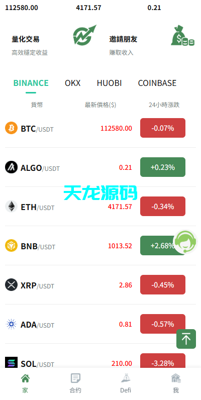 图片[6]-多语言虚拟币量化交易所系统/跟单交易/量化交易/Defi投资源码-天龙源码网-精品源码网站