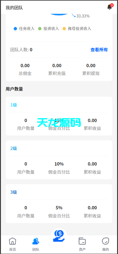图片[12]-多语言海外理财项目充电宝影视基金USDT金融货币投资系统/19种语言后台可自定义扩展语言-天龙源码网-精品源码网站