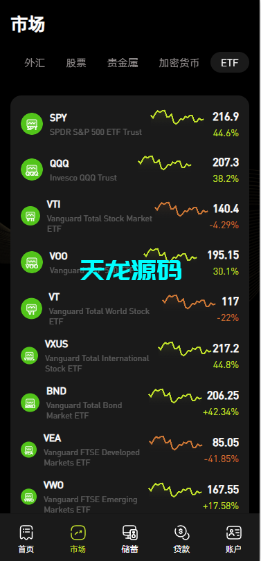 图片[10]-多语言dapp交易所系统/外汇/期货/虚拟币/Ai量化/贷款/期权交易/前端uniapp-天龙源码网-精品源码网站