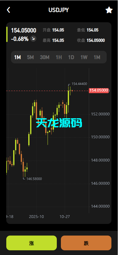 图片[14]-多语言dapp交易所系统/外汇/期货/虚拟币/Ai量化/贷款/期权交易/前端uniapp-天龙源码网-精品源码网站