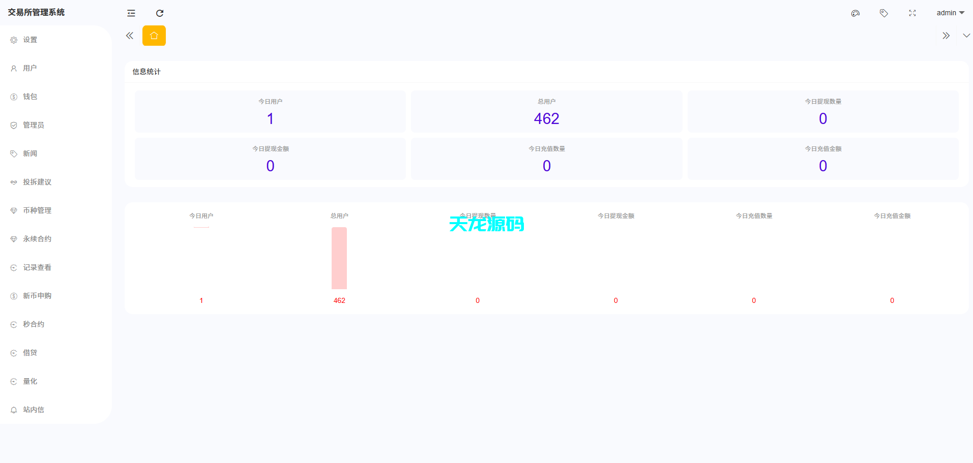 图片[16]-多语言dapp交易所系统/外汇/期货/虚拟币/Ai量化/贷款/期权交易/前端uniapp-天龙源码网-精品源码网站